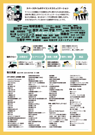 スペースタイム概要パンフ2025_ページ_2