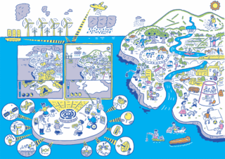 ムーンショット型研究開発